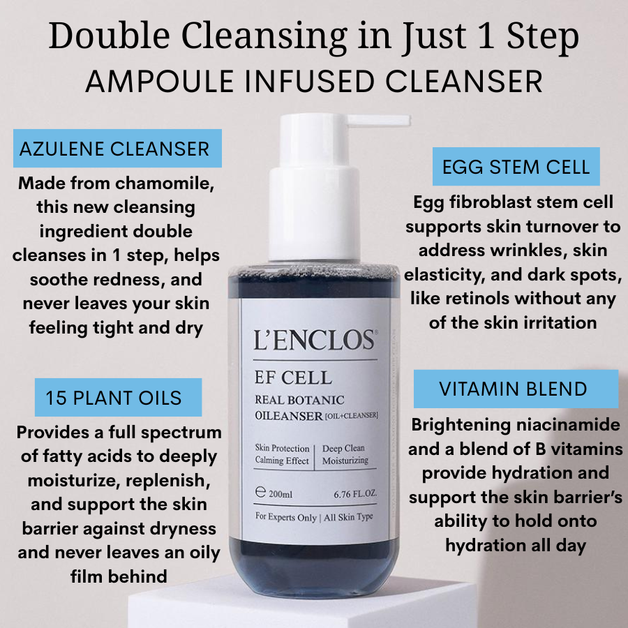 Ovaco Lenclos EF Cell Real Botanic Oileanser face wash with text about its ingredients