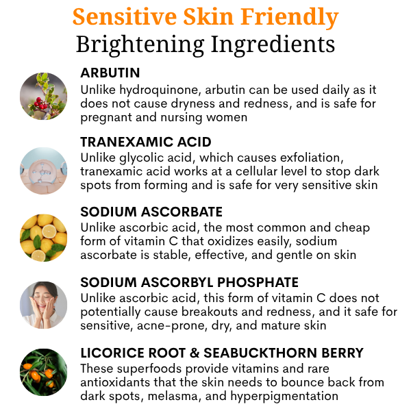 Dark Spots + Wrinkle Care + Lifting Fast Track 1 Month Program ($1533 value)