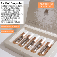 Dark Spots + Wrinkle Care + Lifting Fast Track 1 Month Program ($1533 value)