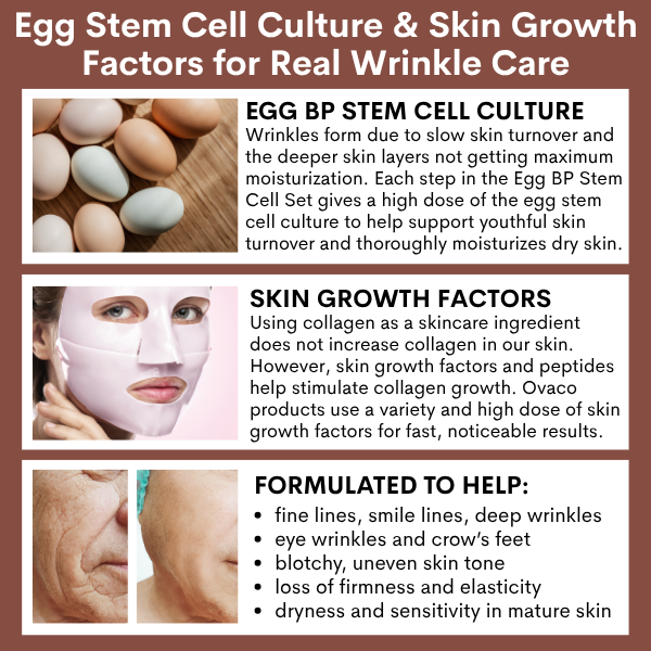 Wrinkle Care + Lifting Fast Track 1 Month Program ($936 value)
