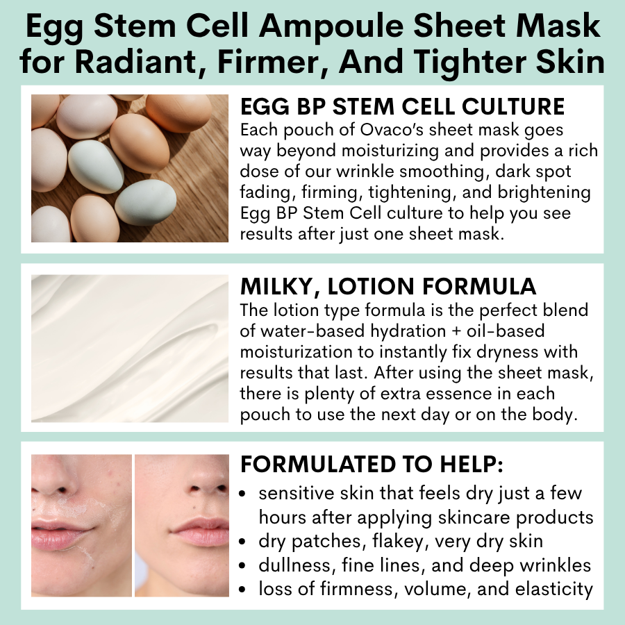 key features of the Ovaco Egg Stem Cell Sheet Mask with images and text