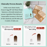 Ovaco Egg BP Cell Sheet Mask packaging with clinical results displayed on a light green background.