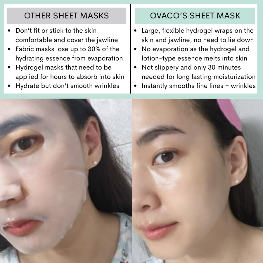 comparison image of a woman's face after using the Ovaco Egg Stem Cell Sheet Mask with text above