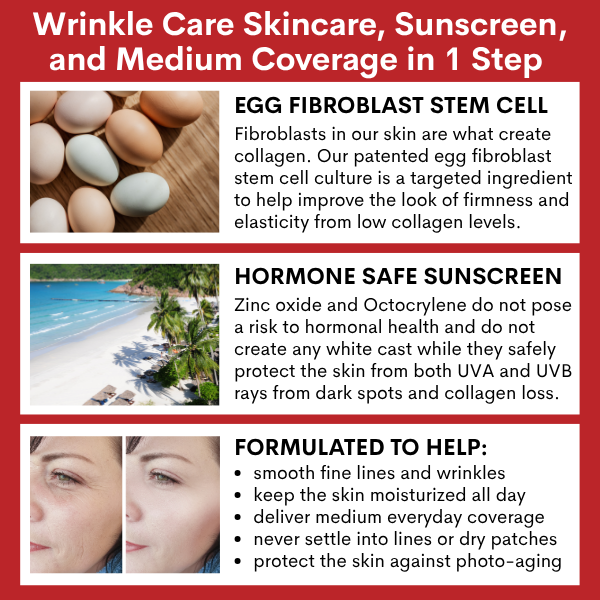 Wrinkle care, sunscreen, and medium coverage benefits and ingredients of the Ovaco Lenclos BB Cream with images and text on a red background
