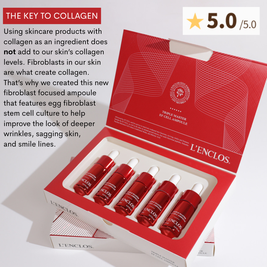 Opened box of Ovaco Lenclos EF Ampoule with text description of how it is the key to collagen