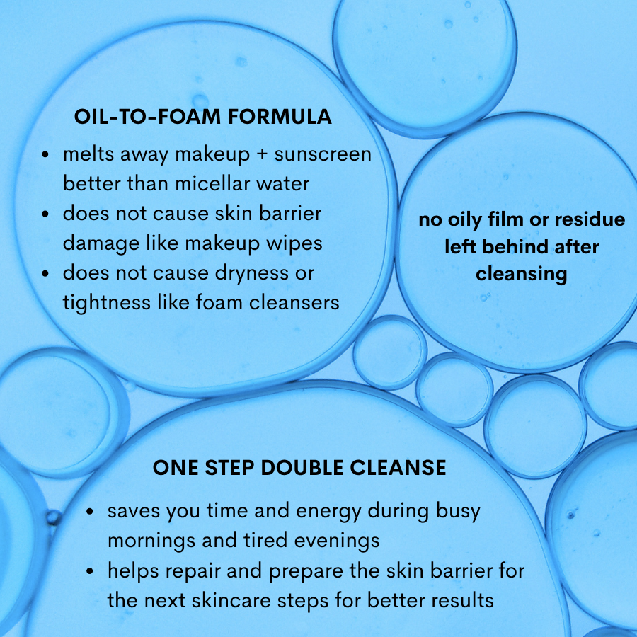 Ovaco Lenclos EF Real Botanic Oileanser Face Wash features with blue bubbles on a blue background