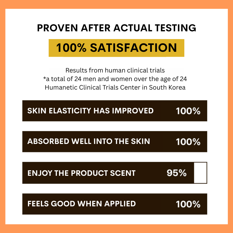 Ovaco Snow Gold Ampoule product satisfaction survey results