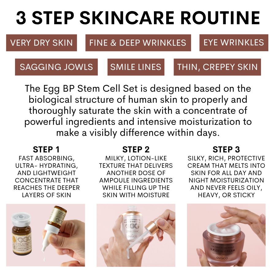 Egg BP Stem Cell Set (20% Off, full price $315)