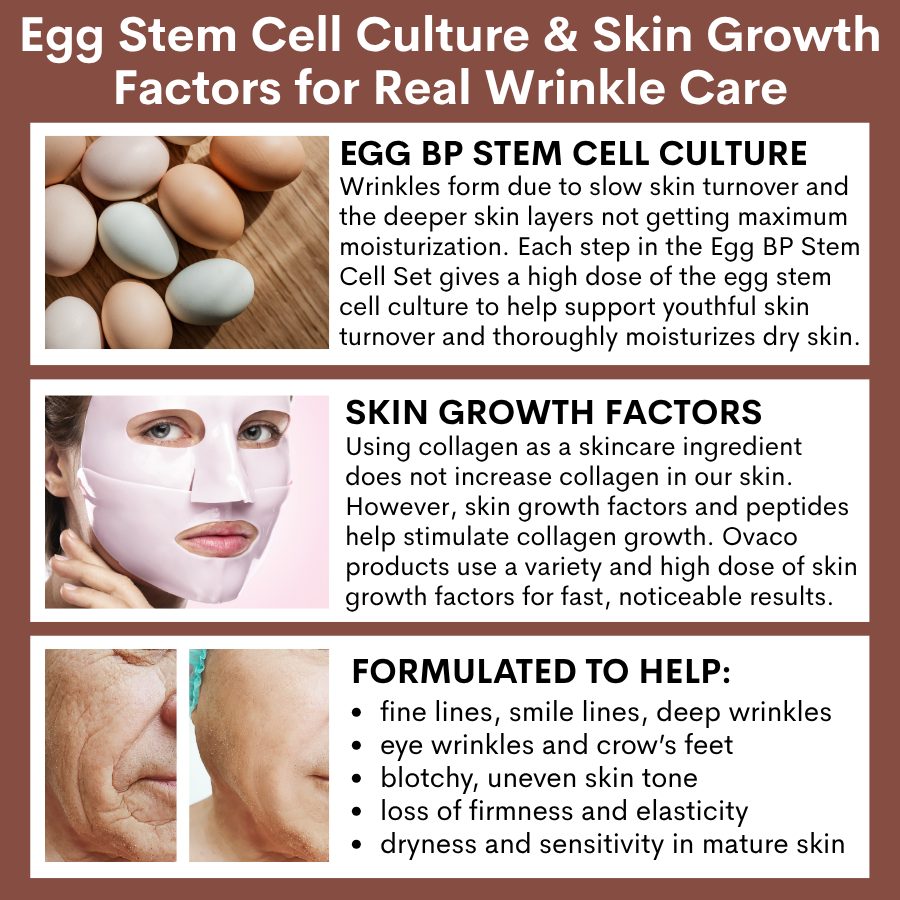 Egg BP Stem Cell Set (20% Off, full price $315)