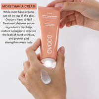 Hand & Nail Treatment
