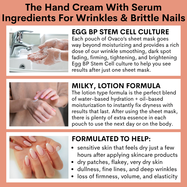 Hand & Nail Treatment