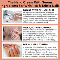 Hand & Nail Treatment
