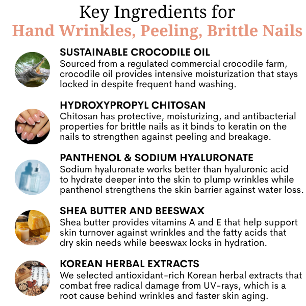 Hand & Nail Treatment