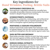 Hand & Nail Treatment