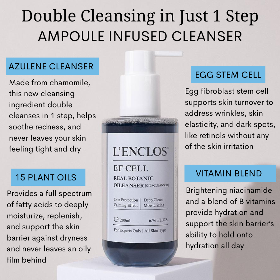 Lenclos EF Cell Real Botanic Oileanser Face Wash