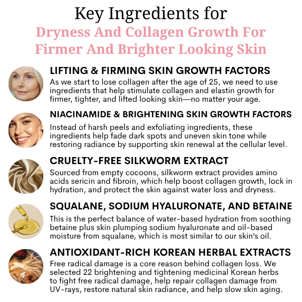 The Recovering Serum