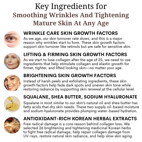 The Nourishing Cream