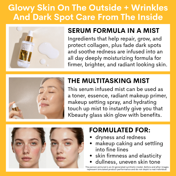 Derma Illumax Grow Essence Mist